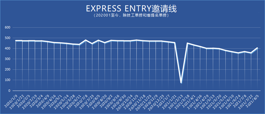 (图1) 2-2110111132541K.png